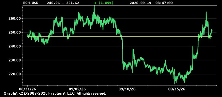 bch-usd.jpg